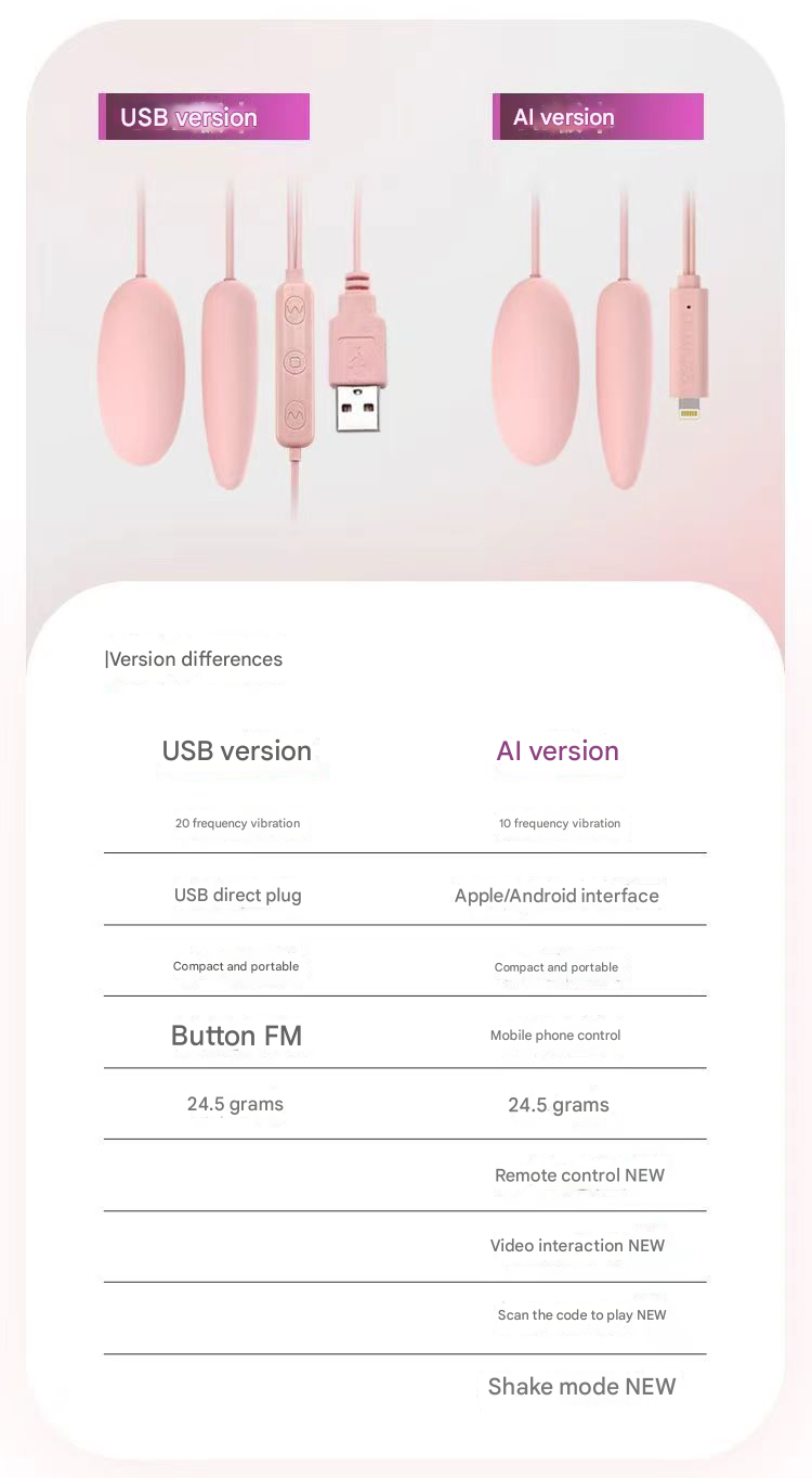 蜜潮跳蛋USB-尖圆-粉