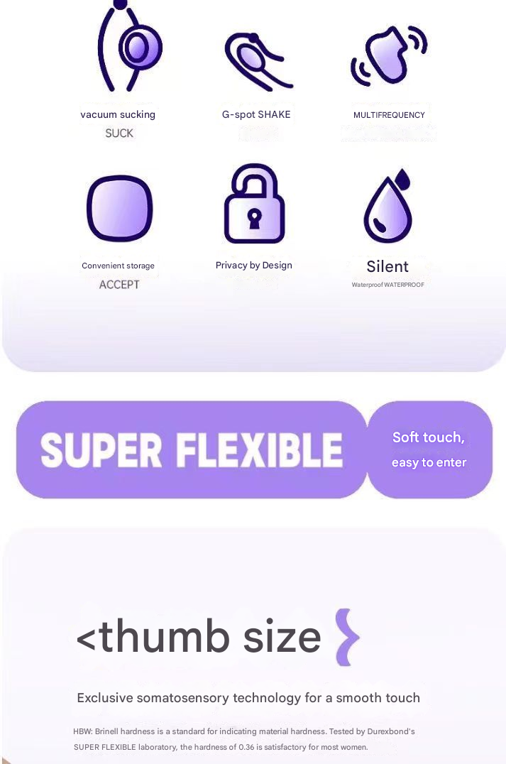 杰士邦Softoy系列小粉饼双线跳蛋 吮吸震动款