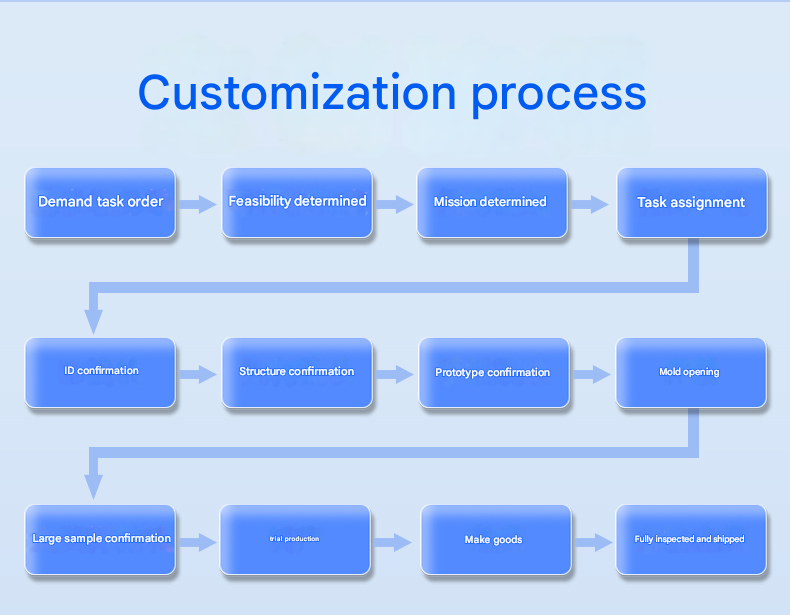 君采猫爪跳蛋-圆蛋+尖蛋