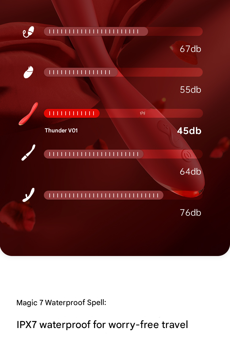 雷霆leten二合一吸允G点棒