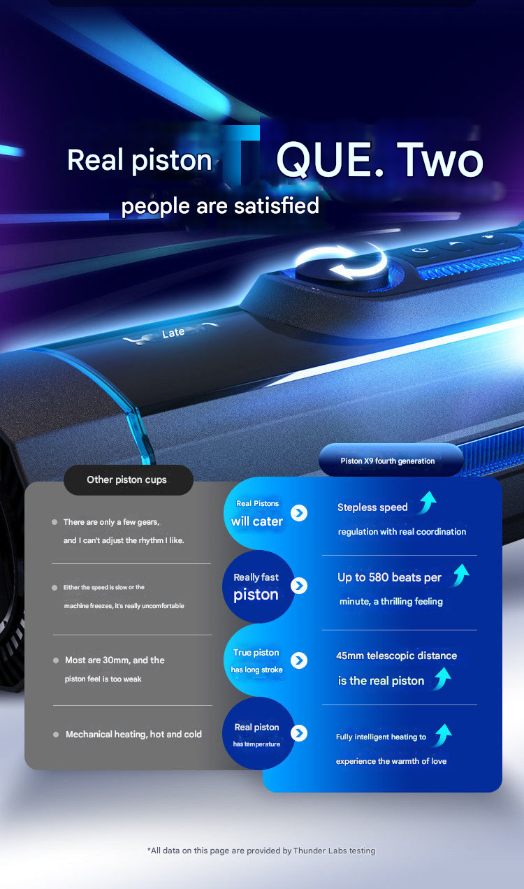 雷霆活塞X9四代飞机杯