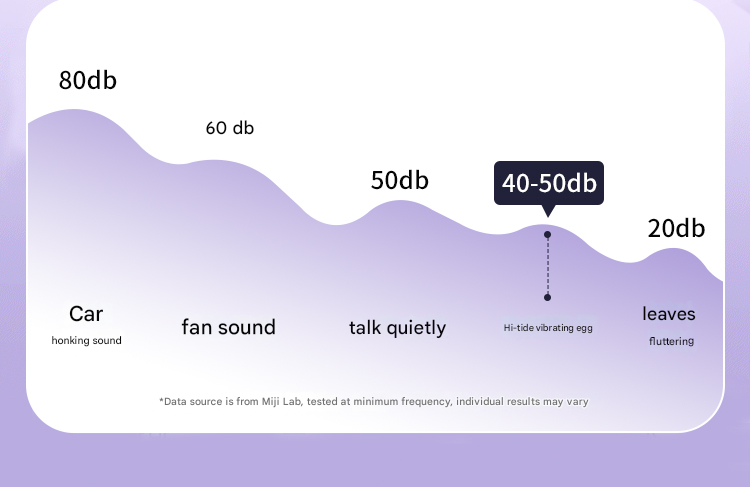 谜姬嗨潮跳蛋USB直插