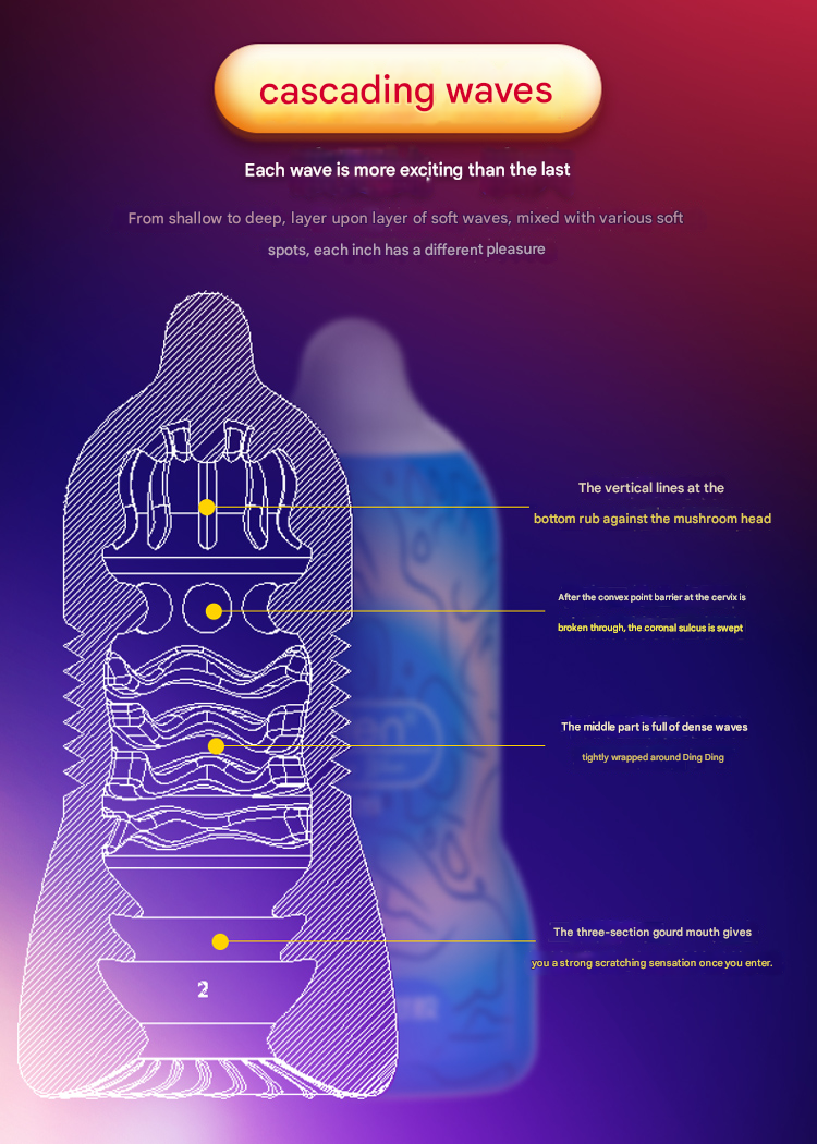 雷霆leten奶头乐吮慰胶飞机杯