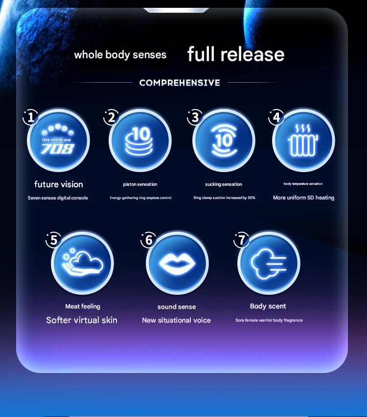 雷霆708三代飞机杯（新品）