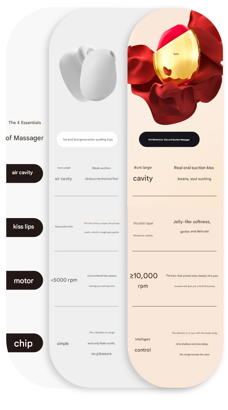 雷霆leten·觅蜜吮吸按摩器