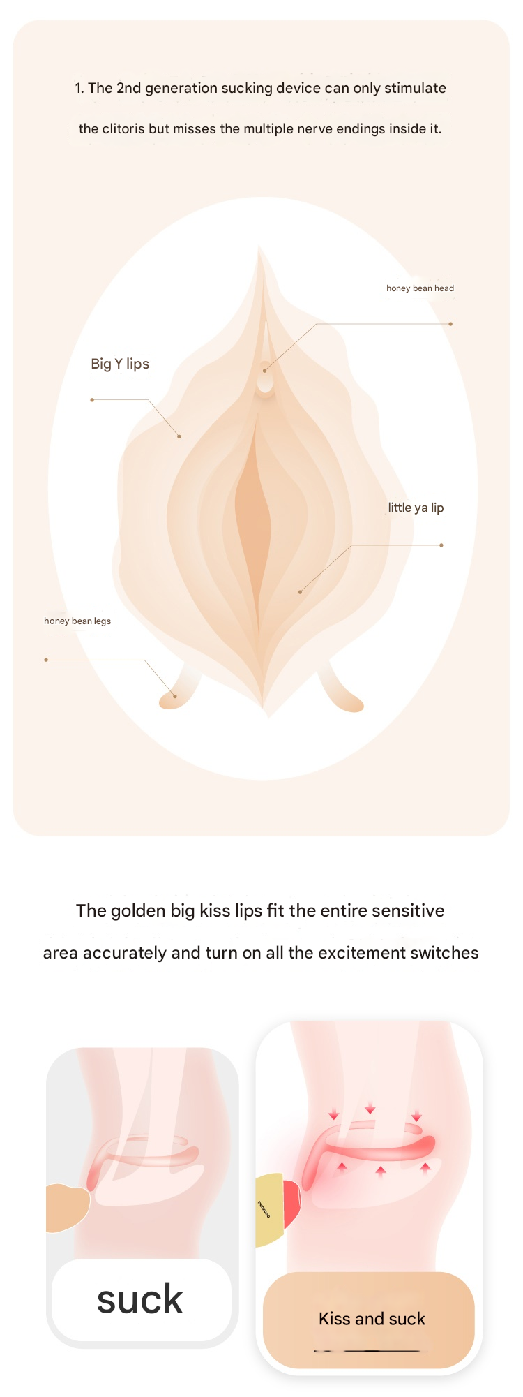 雷霆leten·觅蜜吮吸按摩器